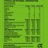 NUTRITECH MAX PRE WORKOUT 450g - 30 Servings